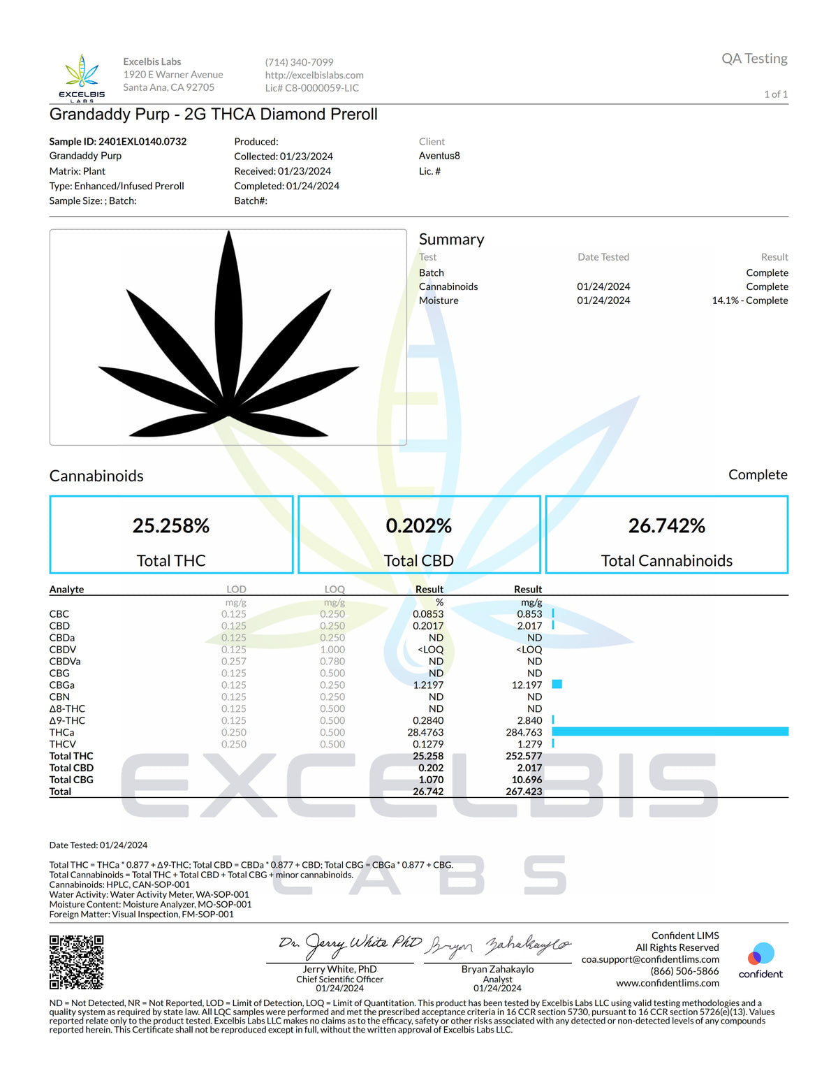 STRIKE DIAMOND 2G PRE-ROLL INDICA OG KUSH